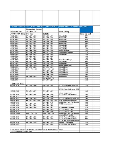 Sintex Junction Box Price List 01.01.2021 